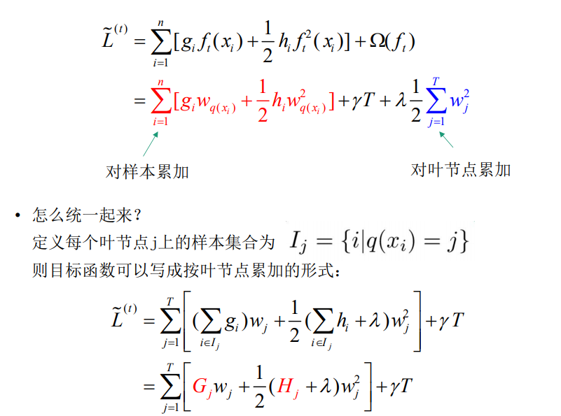 GBDT算法流程